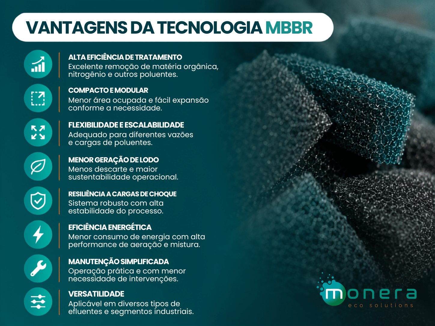 Vantagens tecnologia MBBR